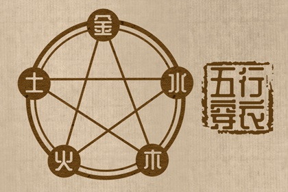 老皇历万年历,老皇历查询,皇历